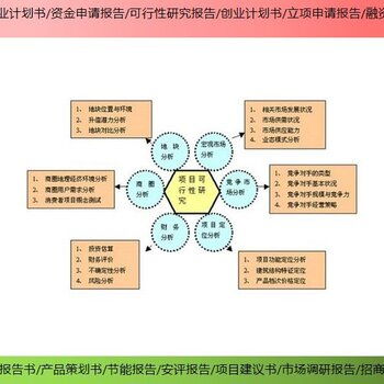 平谷迅速啟動潮松投資咨詢，助力北京地區會議及展覽服務商業計劃書撰寫，實現放心省心